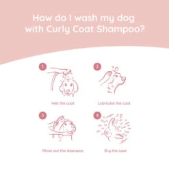 Greenfields Labradoodle Care Set -ROYAL CANIN Verkaufsgeschäft greenfields labradoodle care set 220884 0500 none