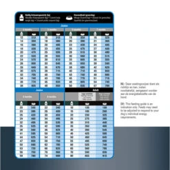 Prins ProCare Protection Super Active 11 Prins ProCare Protection Super Active -ROYAL CANIN Verkaufsgeschäft prins procare protection super active 171919 0500 none