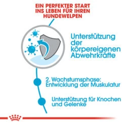 Royal Canin Giant Junior - Hundefutter -ROYAL CANIN Verkaufsgeschäft royal canin giant junior 118221 0500 none