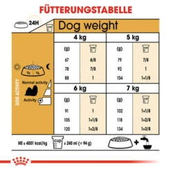 Royal Canin Shih Tzu Adult - Hundefutter 16 Royal Canin Shih Tzu Adult - Hundefutter -ROYAL CANIN Verkaufsgeschäft royal canin shih tzu adult hondenvoer 140354 0500 none