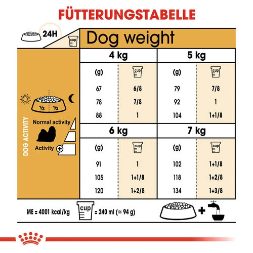 Royal Canin Shih Tzu Adult - Hundefutter 9 Royal Canin Shih Tzu Adult - Hundefutter – Bild 7